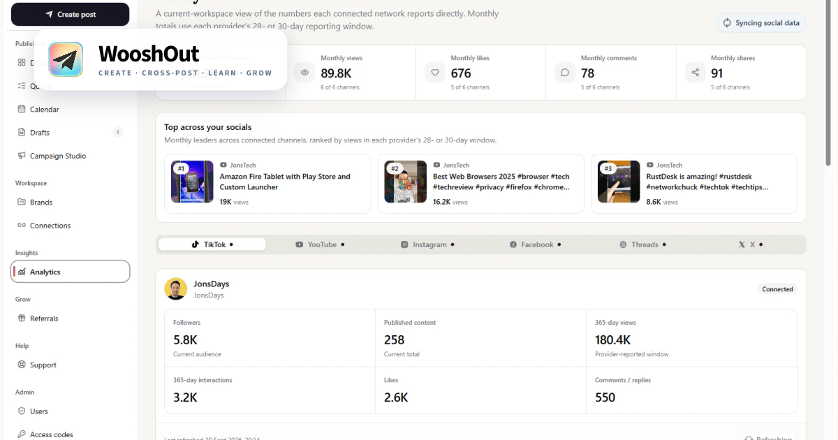 WooshOut Analytics page showing combined social metrics, top posts, network tabs, and account-level statistics.